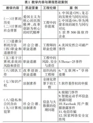 基于OBE的智慧教室环境下新工科课程思政建设