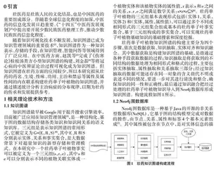 基于Neo4j 的壮药单子叶植物知识图谱的构建与研究0