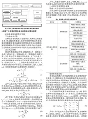 基于大数据的高职院校网络安全态势感知系统探析0