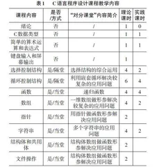 核心素养视域下“对分课堂”教学模式的研究与实践