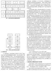 基于Node.js 的低代码人脸识别系统的设计与实现0