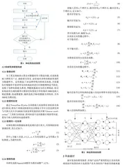 基于BP神经网络原理的医疗辅助平台0