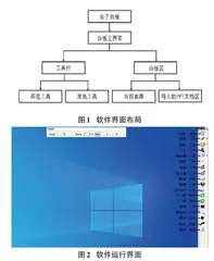 基于屏幕共享的电子白板软件的设计与实现0