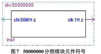 基于FPGA的交通灯控制系统的设计与实现