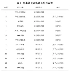 基于特征选择集成学习的军事体育训练成绩分析0