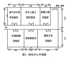 某高校实验室火灾报警及应急疏散系统设计0