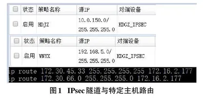 移动互联网背景下医学远程互动教学系统的网络安全体系设计与实践0