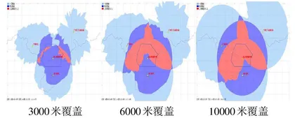 湛江S模式空地协同预警系统部分区域单雷达覆盖隐患排查方法研究