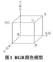 一种颜色识别电路的设计