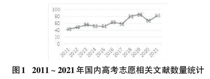 智能算法在高考志愿推荐平台中的应用研究