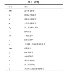 基于AHP和DEA模型的高等教育测评系统0