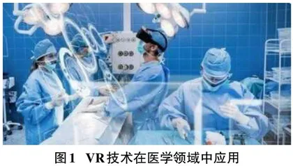 基于VR技术应用领域创新的设计研究0