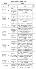 移动应用开发课程的实验教学探索0