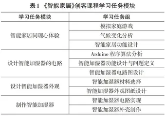 基于综合学习设计的创客课程实践研究