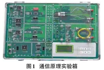 LabVIEW下通信原理实验教改探讨