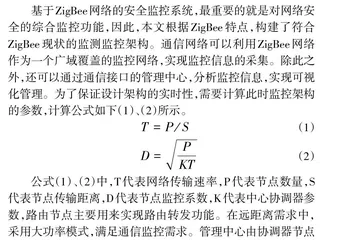 基于ZigBee的网络安全监测监控系统设计0