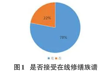 一个电子族谱网站平台的设计与实现 