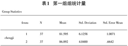 基于在线平台的混合式教学设计探究