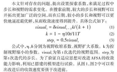 采用AFSA算法的燃料电池车混合度的能量优化  0