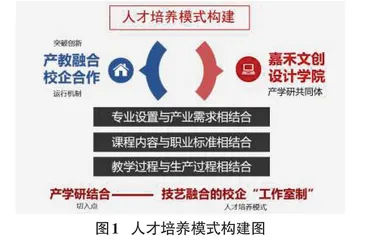 数字时代背景下视觉传达设计专业建设新路径