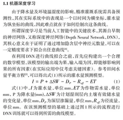 人工智能背景下的农业精准灌溉技术研究0