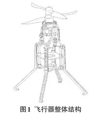 共轴双旋翼无人机设计与实现