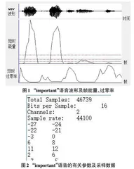 基于时域特征的语音信号端点检测