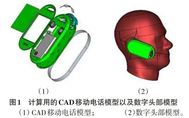 复杂介质中电磁波的传播不确定性分析方法研究