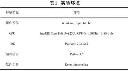 基于BERT-BiLSTM的水利新闻情感分析研究0