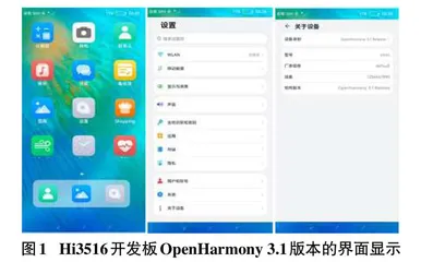 一种OpenHarmony操作系统的UI界面自动化测试方法