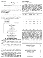 基于FP-Growth算法的精神障碍患者用药不良反应预警App研究