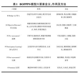 “以学生为中心”的线上线下混合教学“金课”建设的实践探索0