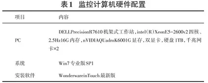 自动控制技术在卷烟制丝设备控制中的运用 