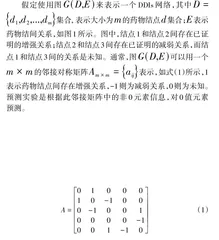 基于图神经网络的药物相互预测方法