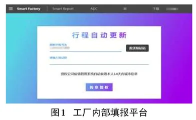 基于通信行程卡的防疫信息填报系统的设计与实现 