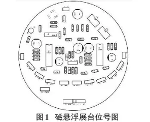 一个磁悬浮展示台的设计