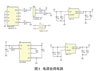 一个模拟电子技术口袋实验室的设计与实现