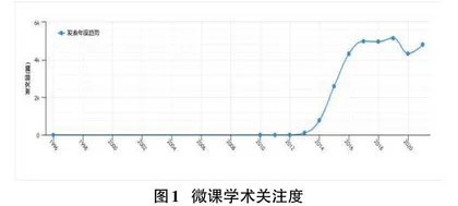 “互联网+”背景下校企共建的案例式微课创新路径