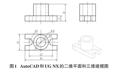 基于UG NX与AutoCAD的混合式教学模式应用探究