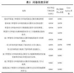 基于智慧课堂的高职混合式教学效果评价与调查 0