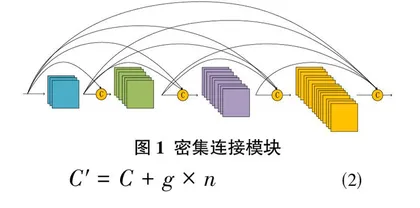 融合注意力机制的LandSat8遥感影像云检测算法0