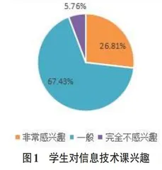 建构主义在中小学信息技术教学中的应用研究