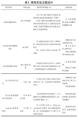 基于课程思政的网页制作主题式教学设计与实践 0