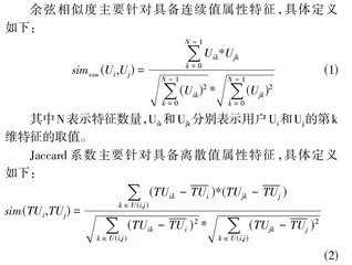 基于Look-alike和K-means算法的音乐冷启动问题研究