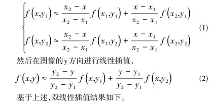 基于亚像素边缘检测模型的图像轮廓测量方法0