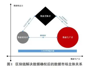 “互联网+教育”大背景下高职院校智慧校园的建设探索