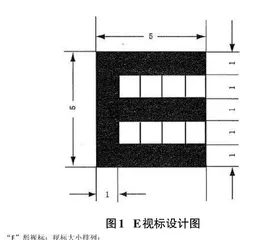 在线视力检测平台的设计与开发