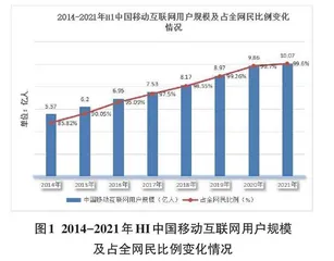 校企合作模式下的移动互联应用技术专业建设探究