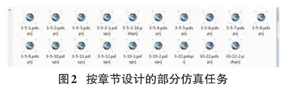 面向应用型人才培养的《数字逻辑》课程教学研究与实践0