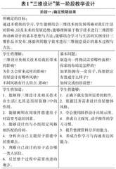 基于信息技术核心素养下的逆向教学设计——以“三维设计”为例0